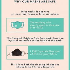 Chumbakdesign The Brighter Side Face Mask – Eco-Friendly, Reusable & Washable- Adults Set Of 3 Chumbak Beauty 12 Chumbakdesign The Brighter Side Face Mask – Eco-Friendly, Reusable & Washable- Adults Set Of 3 Chumbak Beauty