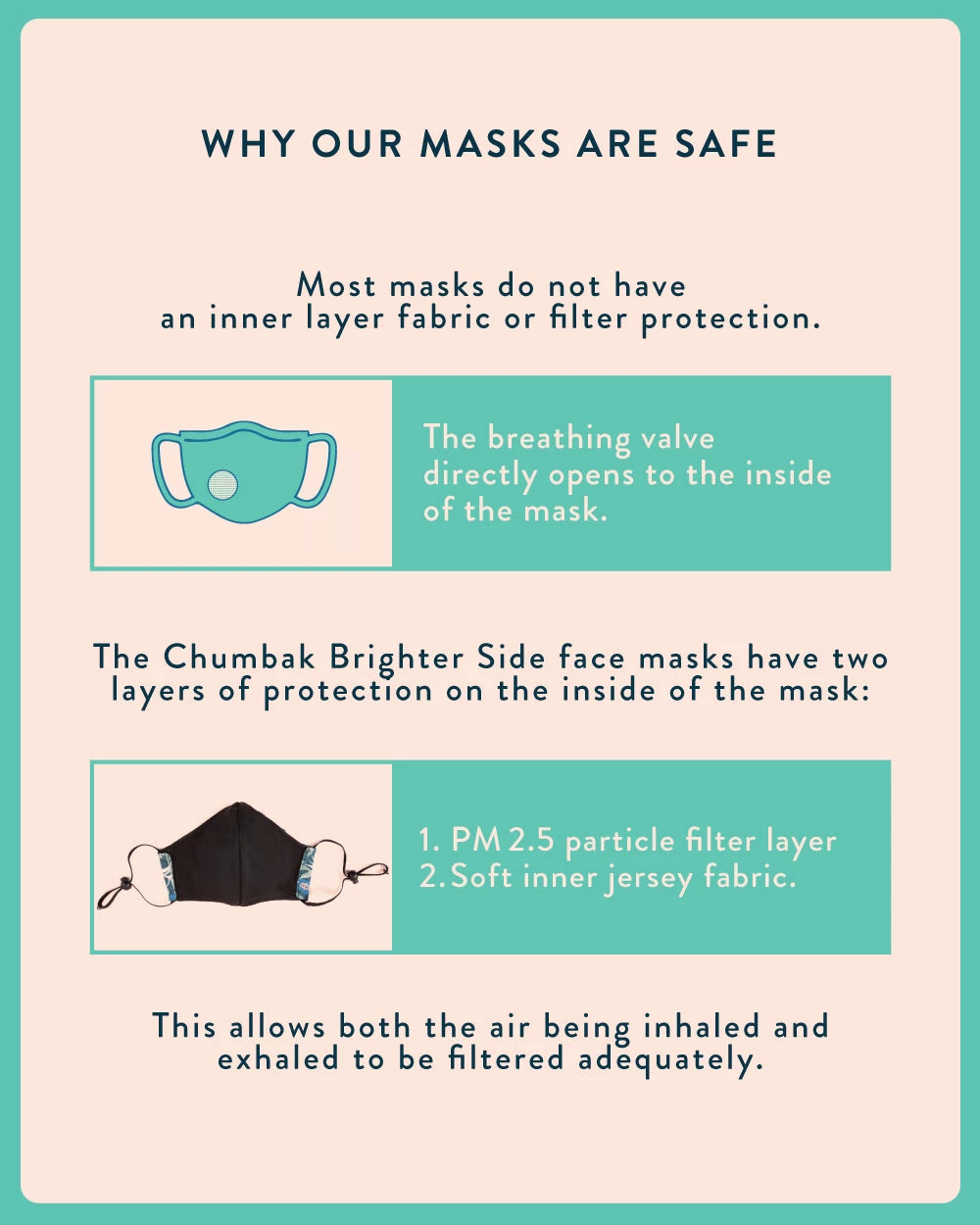Chumbakdesign The Brighter Side Face Mask – Eco-Friendly, Reusable & Washable- Adults Set Of 3 Chumbak Beauty 7 Chumbakdesign The Brighter Side Face Mask – Eco-Friendly, Reusable & Washable- Adults Set Of 3 Chumbak Beauty